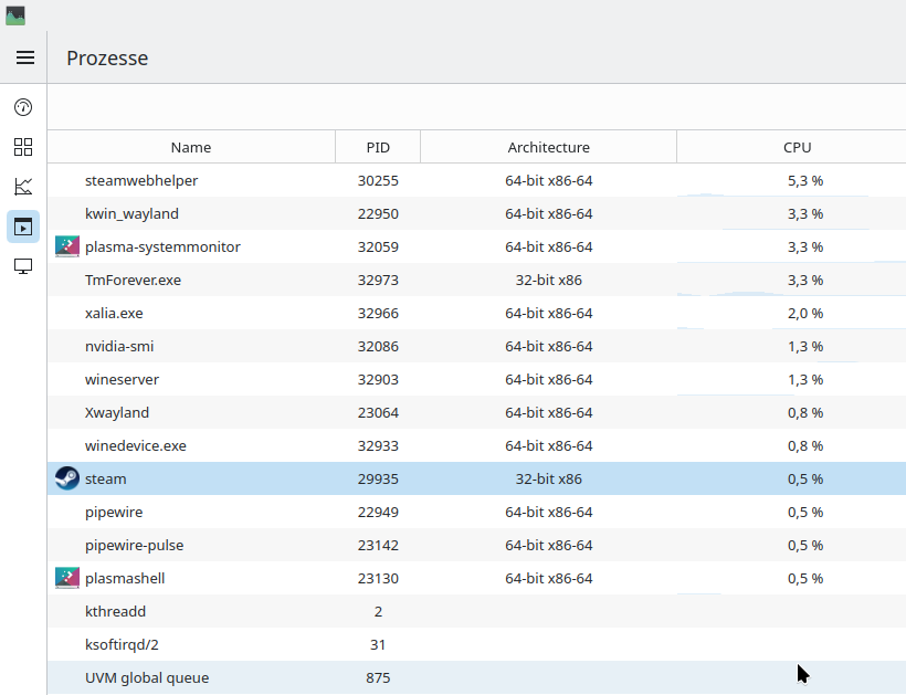 CPU Architecture Detection in libksysguard