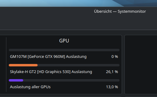 GPU naming in System Monitor