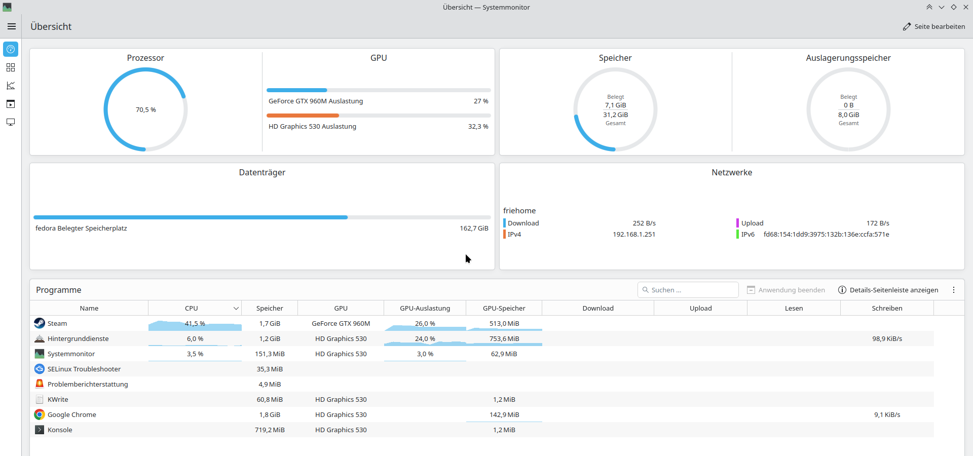 GPU Usage Fixes After